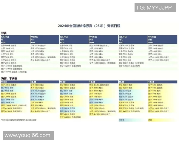 游泳运动发展历程与未来趋势分析：从竞技到健身的全方位演变