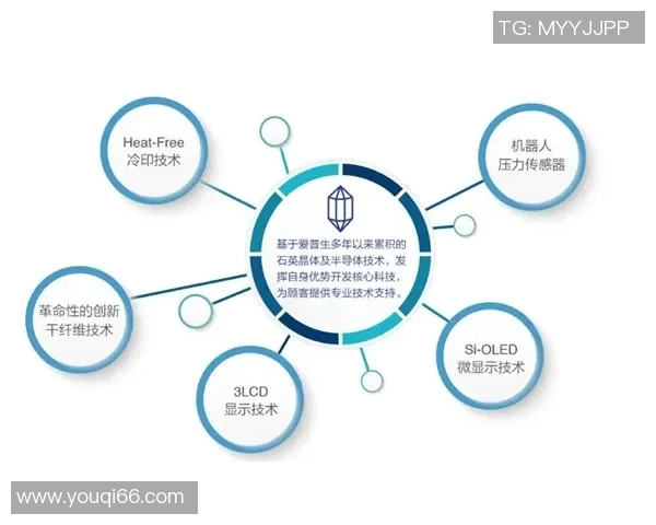 创新科技引领舒适体验探索运动鞋设计与功能的未来发展趋势